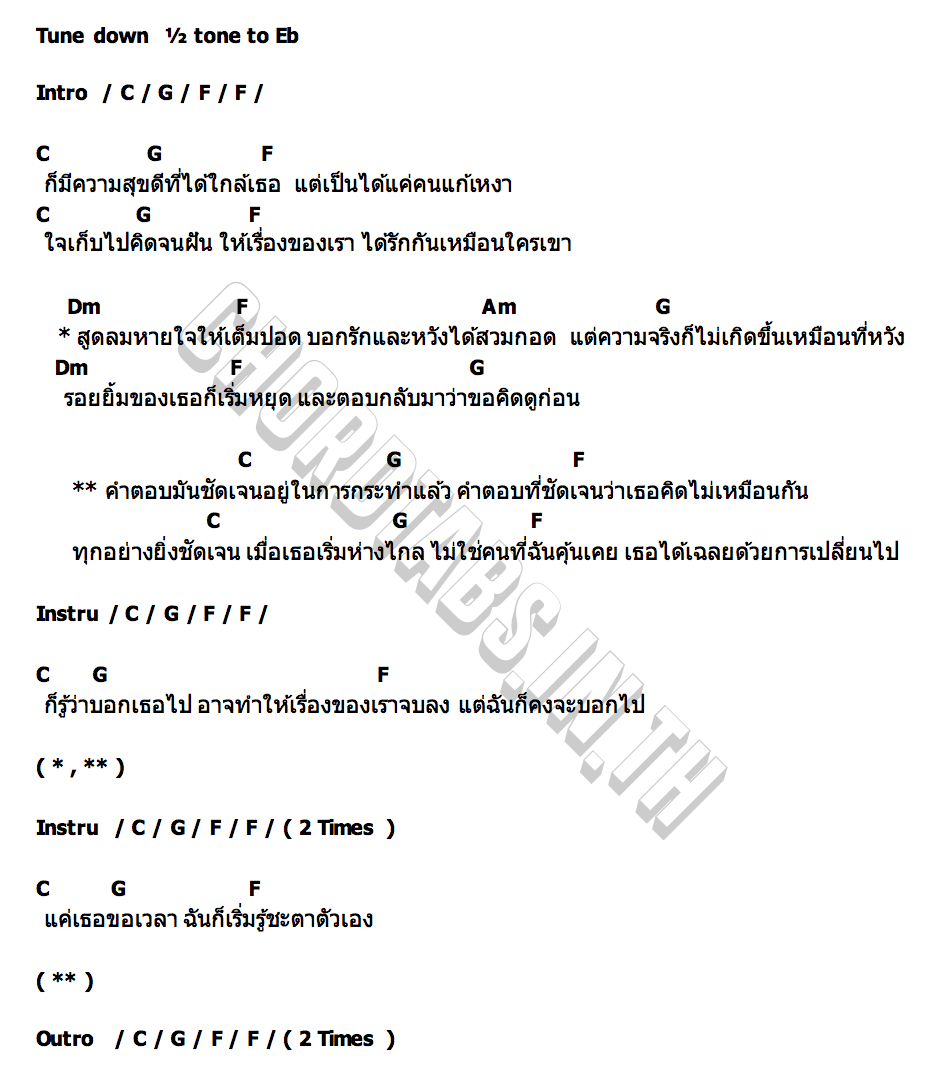 คอร์ด ขอคิดดูก่อน Sweedy