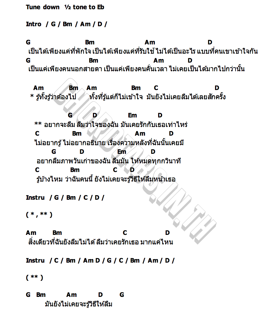 คอร์ด รักก่อนแพ้ก่อน PALM