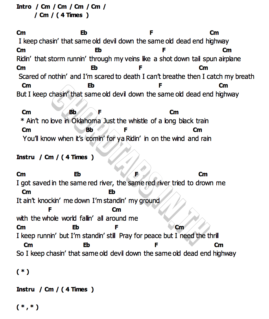 คอร์ด Ain’t No Love In Oklahoma Luke Combs
