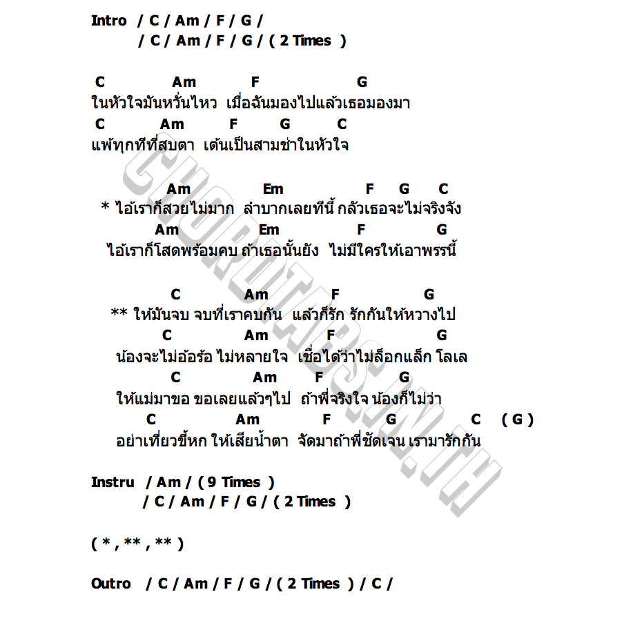 คอร์ด ให้จบที่คบกัน จ๊ะจ๋า ไหทองคำ