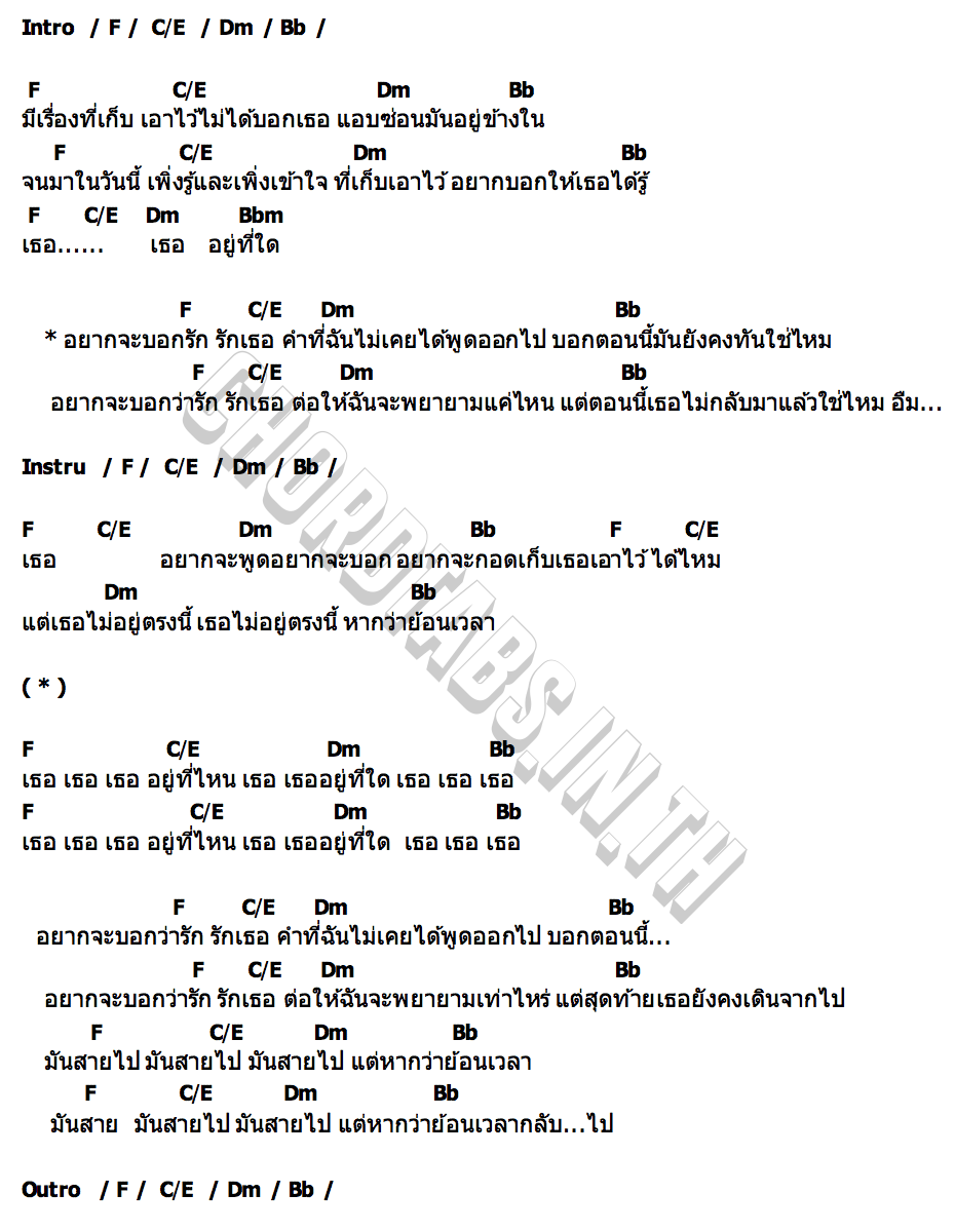 คอร์ด สาย Nene