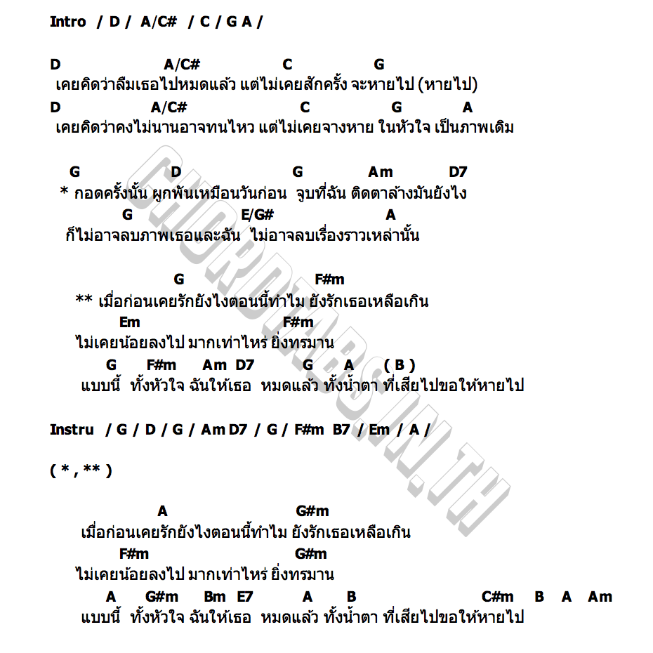 คอร์ด เคยคิดว่าลืมเธอไปหมดแล้ว Ta noppawit