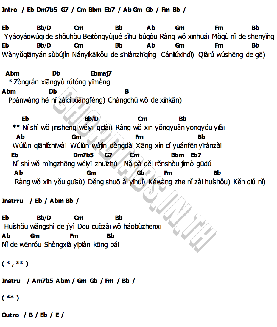 คอร์ด ชีไต้หนี่ [รอจะบอกคำนั้น CHINESE VERSION] DAOU PITTAYA
