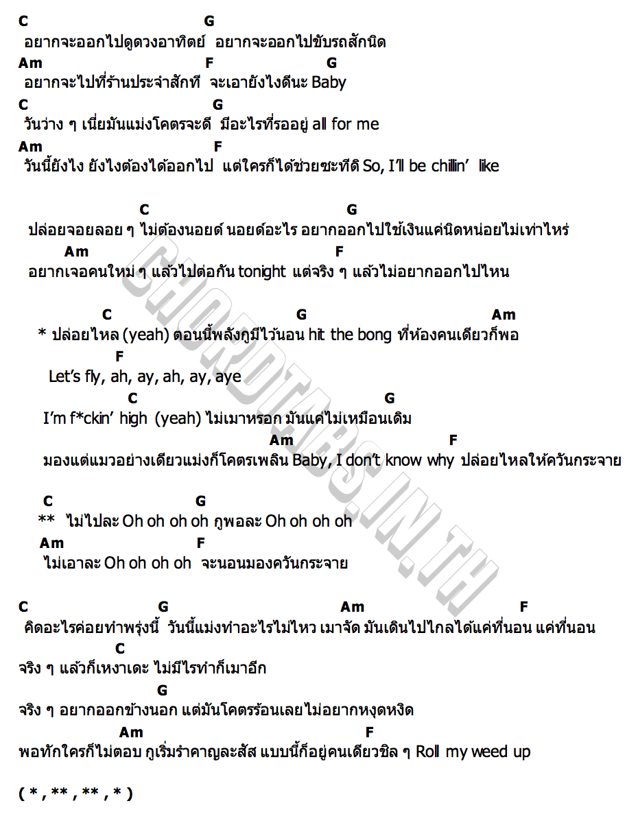 คอร์ด ปล่อยไหล URBOYTJ