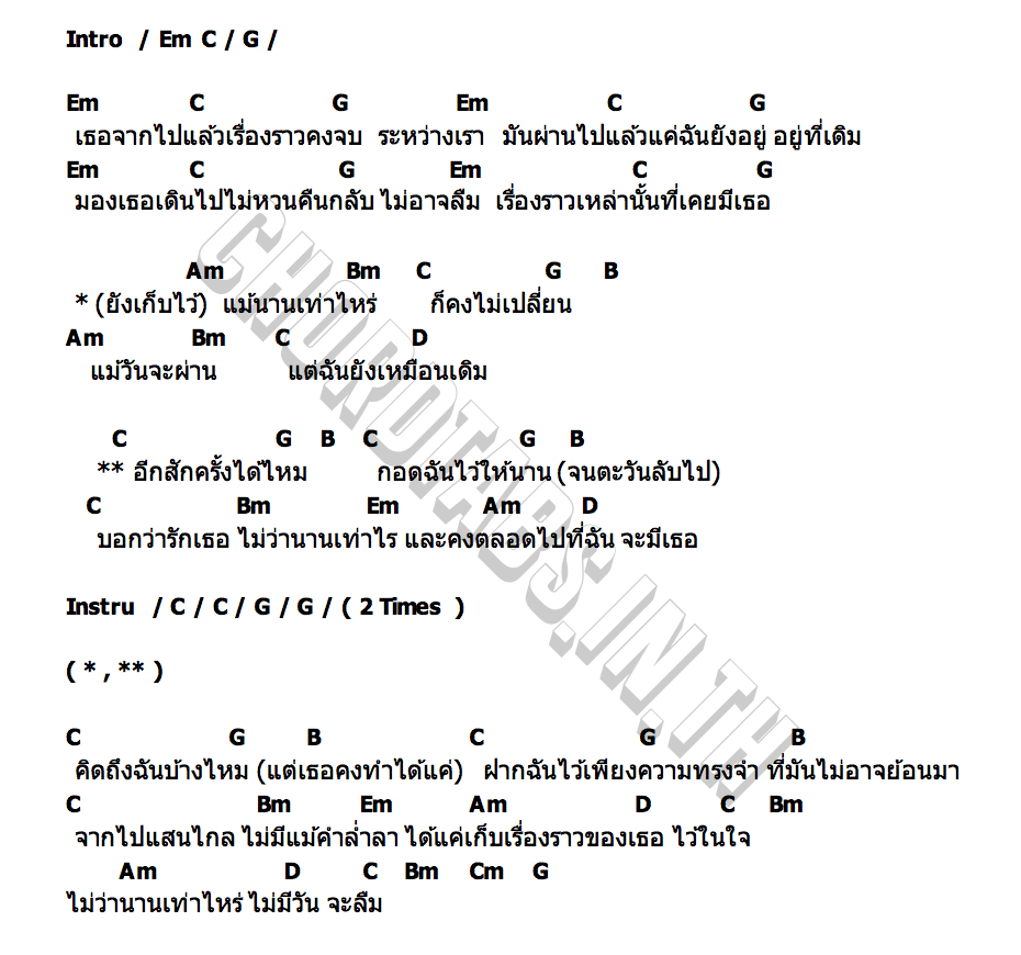 คอร์ด อีกสักครั้ง CORNBOI
