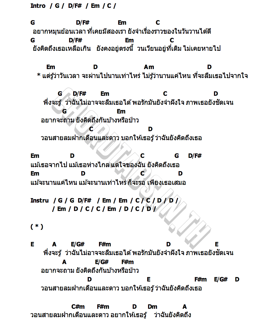 คอร์ด ภาพเธอยังชัดเจน นายแว่นตา