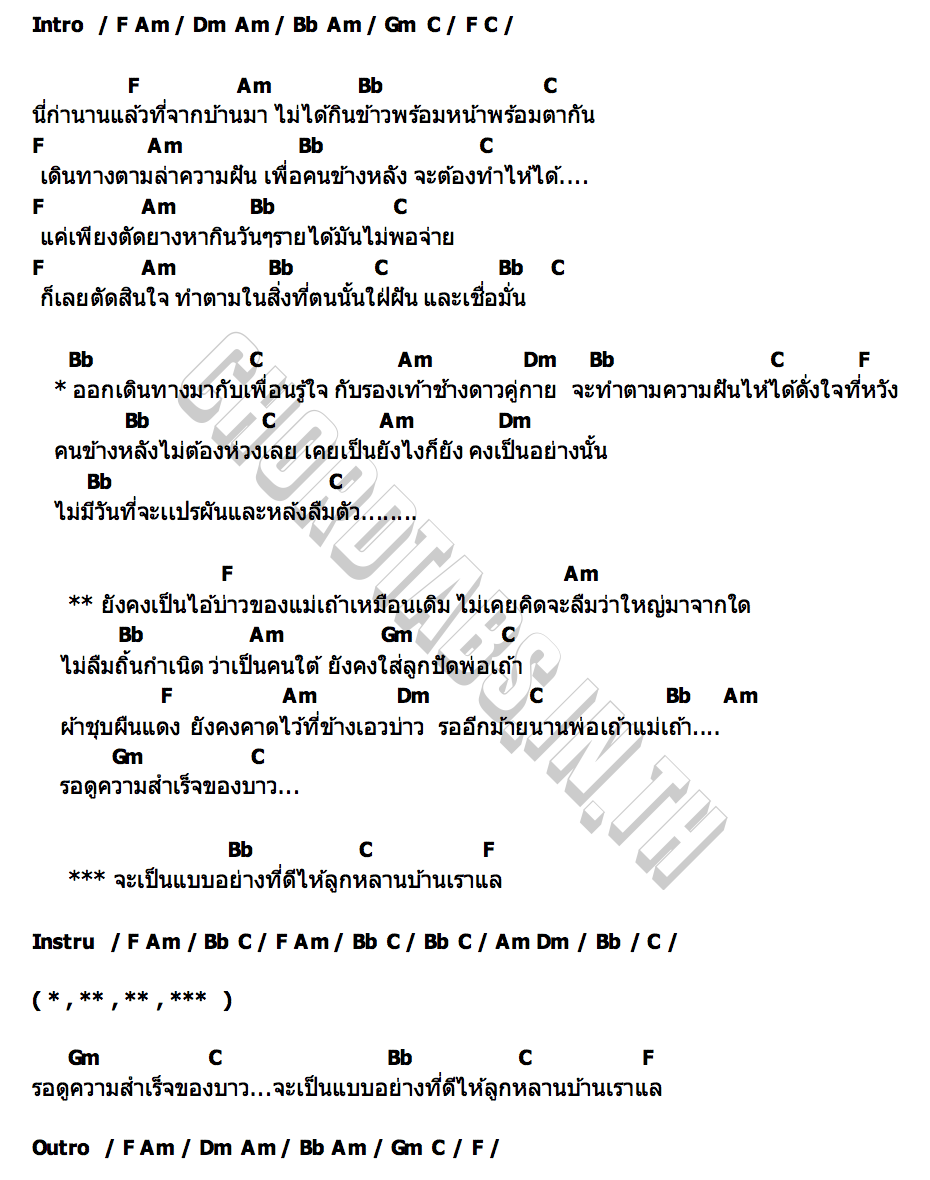 คอร์ด ไอ้บ่าวคนเดิม เซฟ หลังสวน TIG