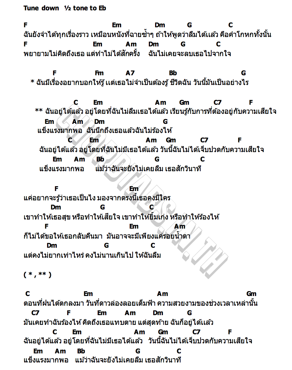 คอร์ด อยู่ได้แล้ว LIPTA