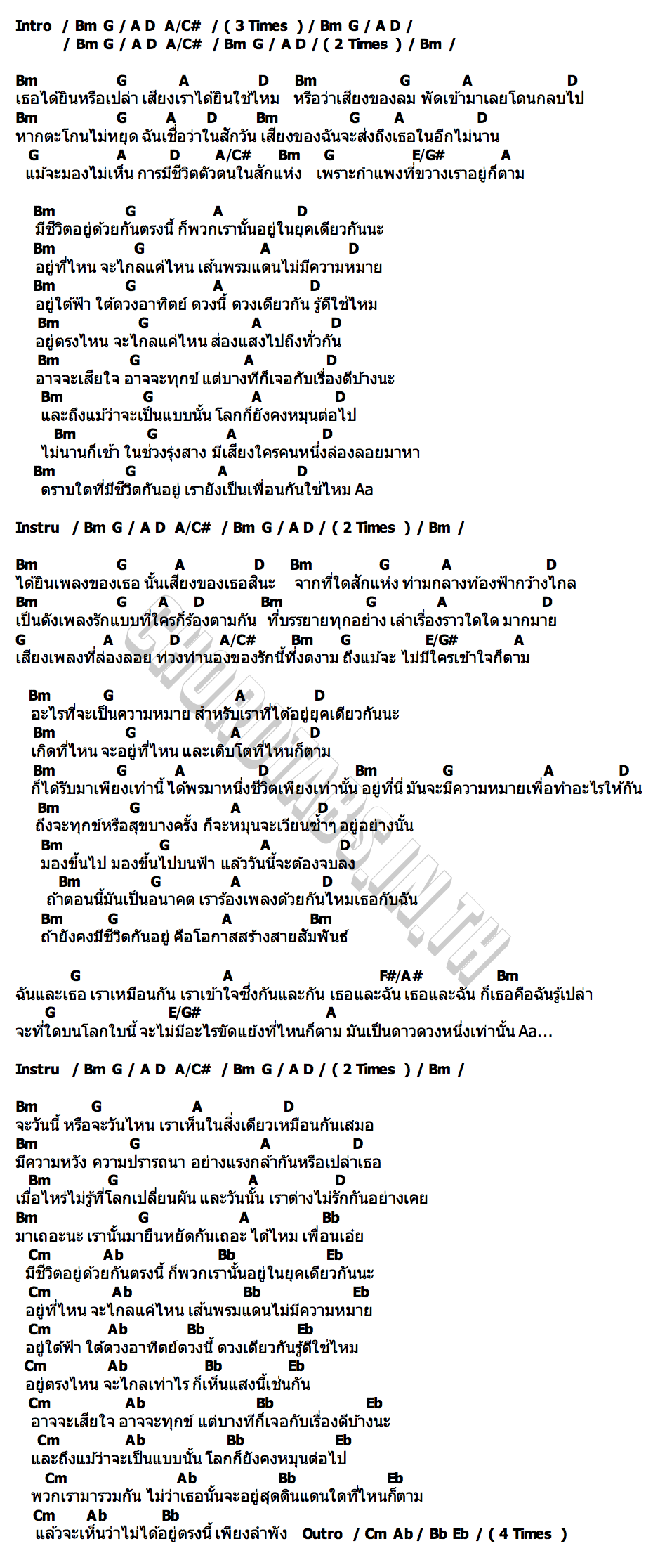 คอร์ด BORDERLESS BNK48