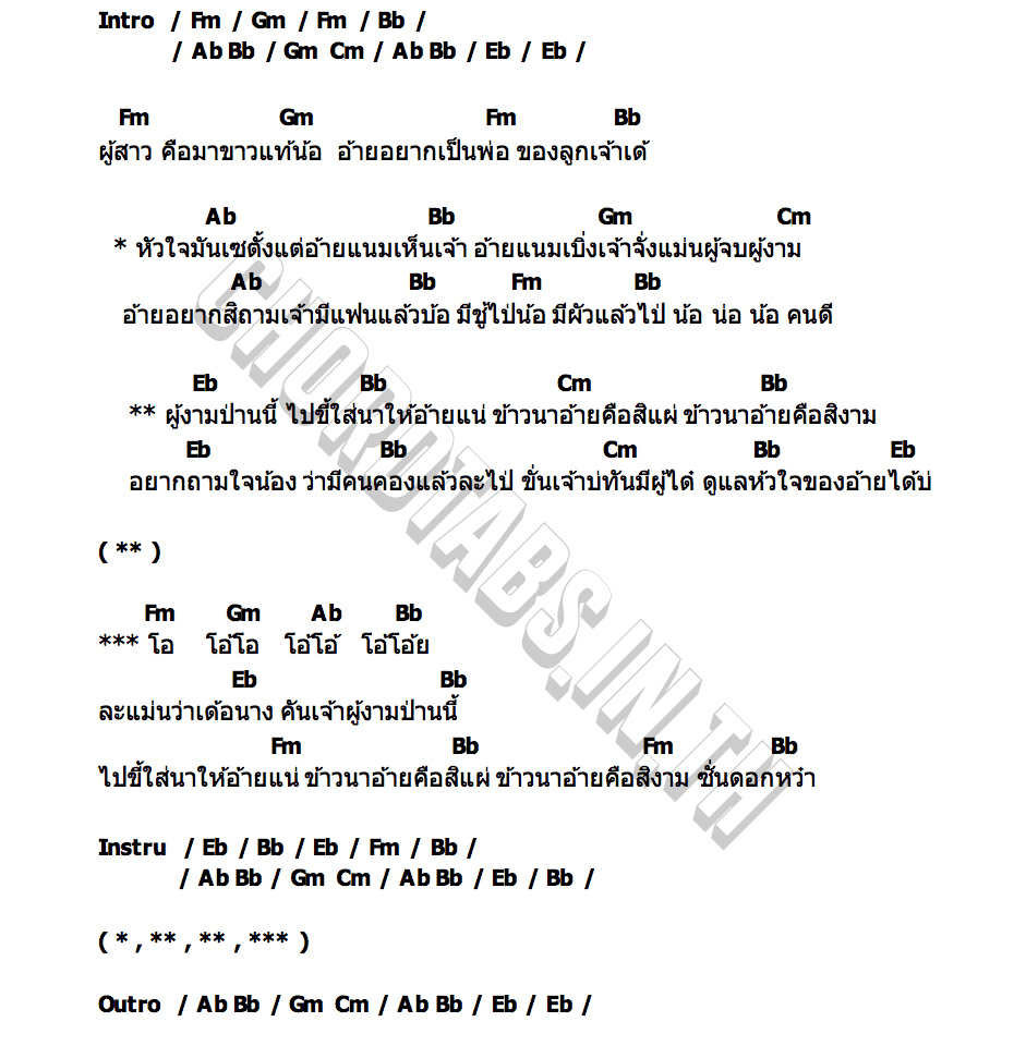 คอร์ด ผู้งามป่านนี้ไปขี้ใส่นาให้อ้ายแน่ แฮ็คส์ วิษณุกรณ์