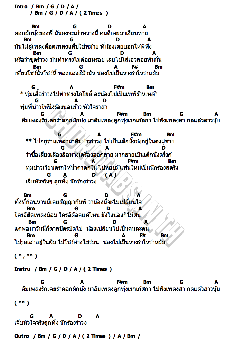 คอร์ด สาวรำวงลืมบ่าวเวียนครก แน๊ท ราเชนทร์
