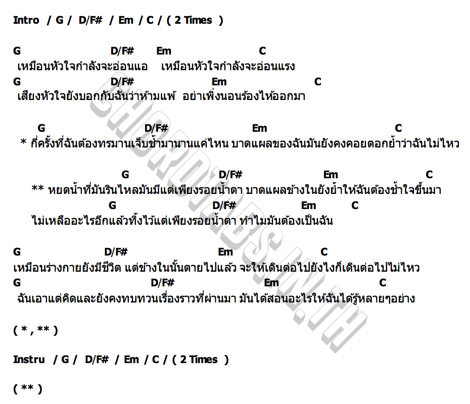 คอร์ด รอยน้ำตา REDBONEZ