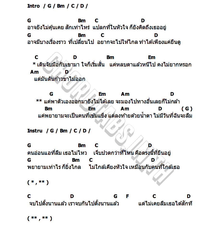 คอร์ด ก้าวขาไม่ออก ว่าน ธนกฤต