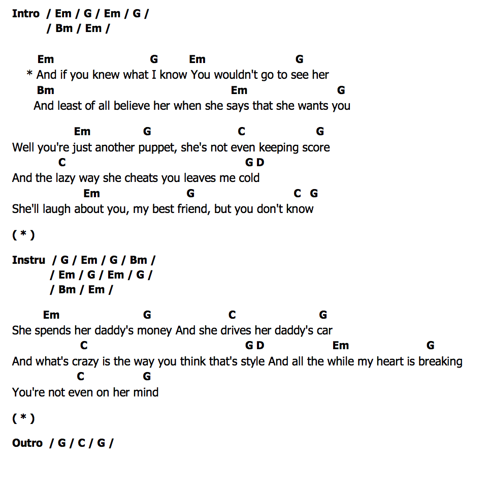 คอร์ด If You Knew Neko Case