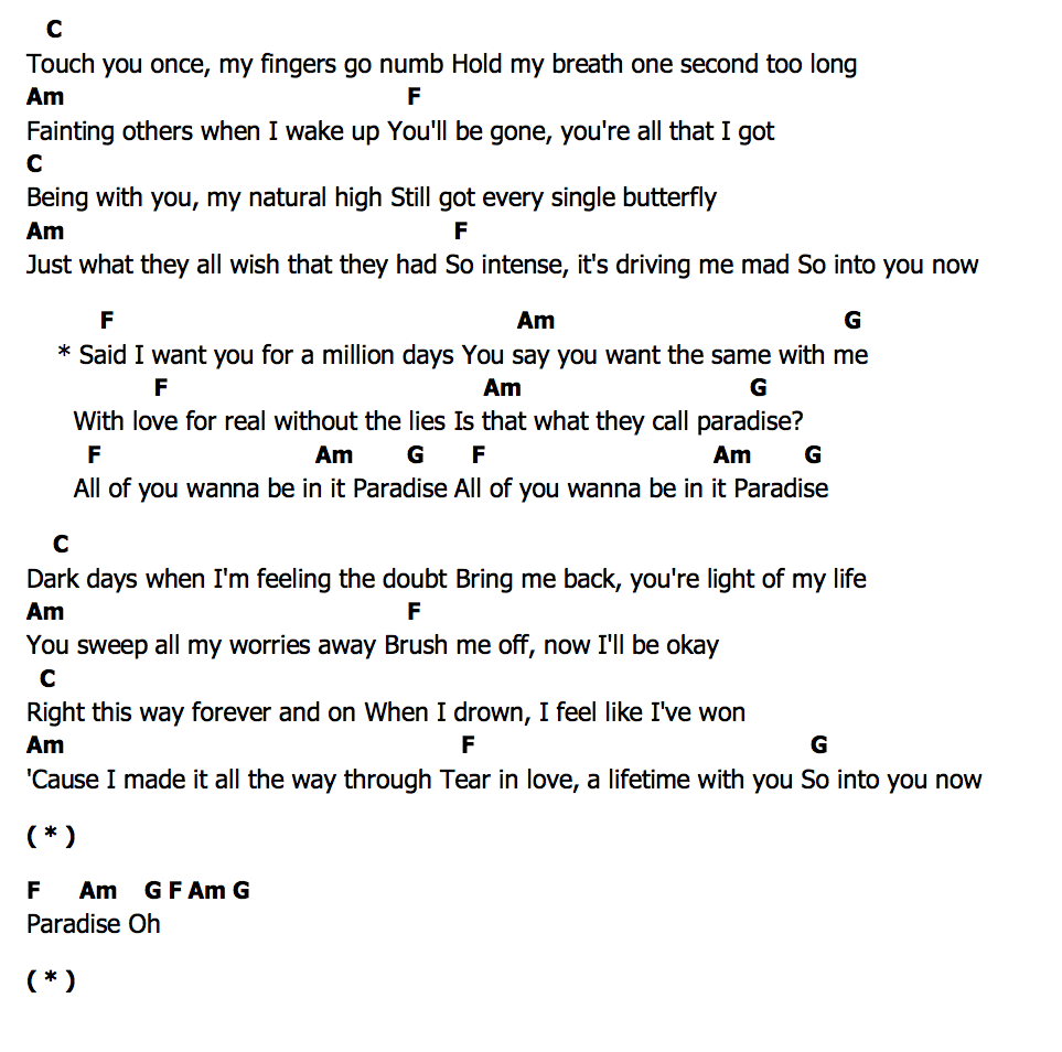 คอร์ด Paradise Tove Lo