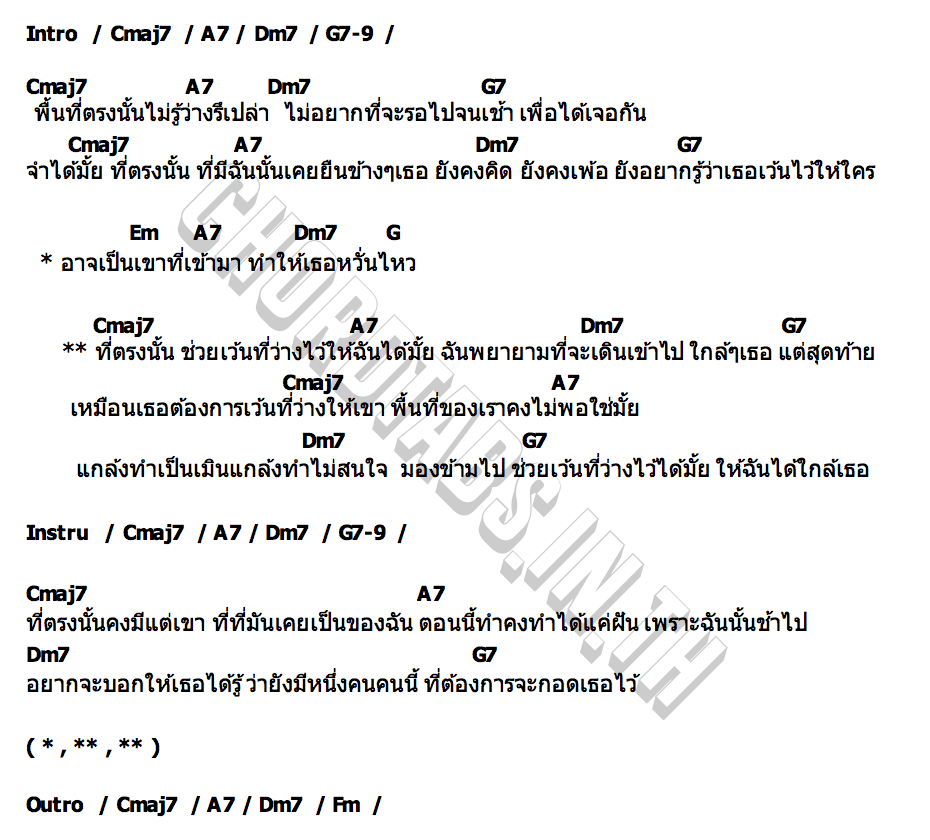 คอร์ด ที่ว่าง GINA