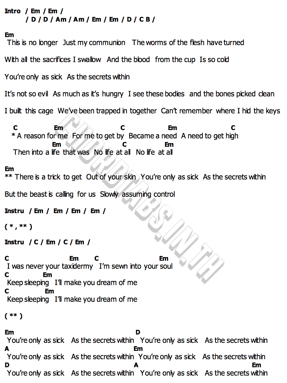 คอร์ด As Sick As The Secrets Within Marilyn Manson