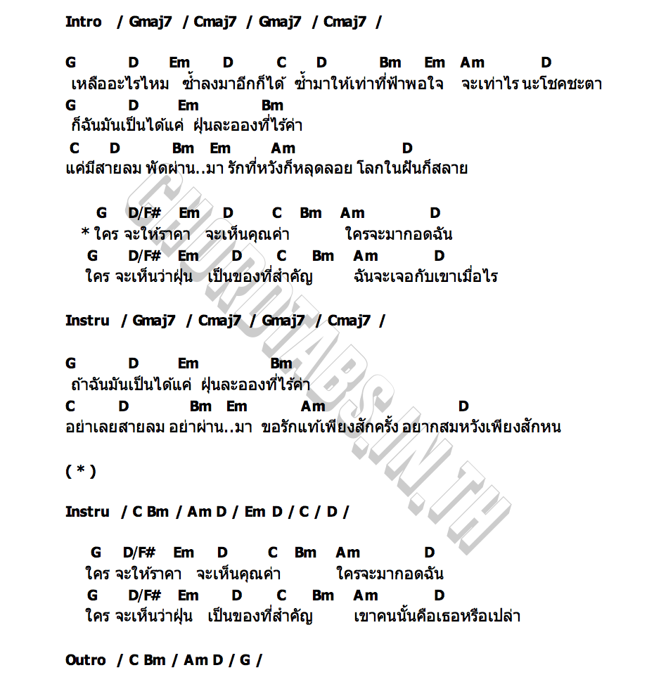 คอร์ด ของสำคัญ (Precious) มายด์ 4EVE
