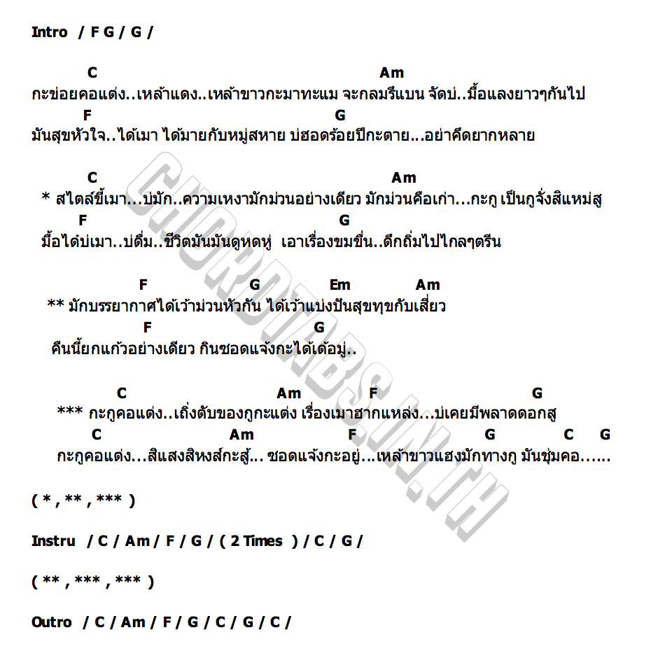คอร์ด คอแต่ง วงฮันแนว