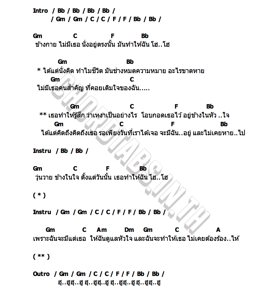 คอร์ด คนสำคัญ THE STUDIO PROJECT