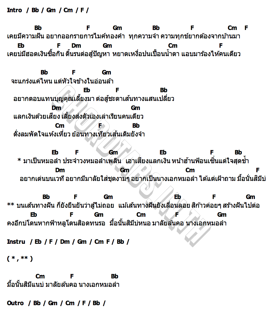 คอร์ด มื้อนั้นสิมีบ่ หมิว ณัฐพร เพชรลำเพลิน