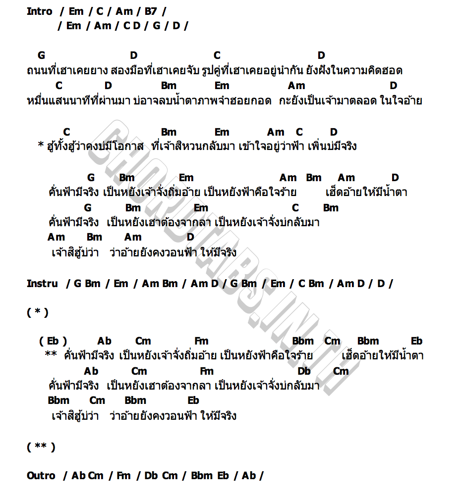 คอร์ด วอนฟ้าให้มีจริง กัปตัน ชนกันต์