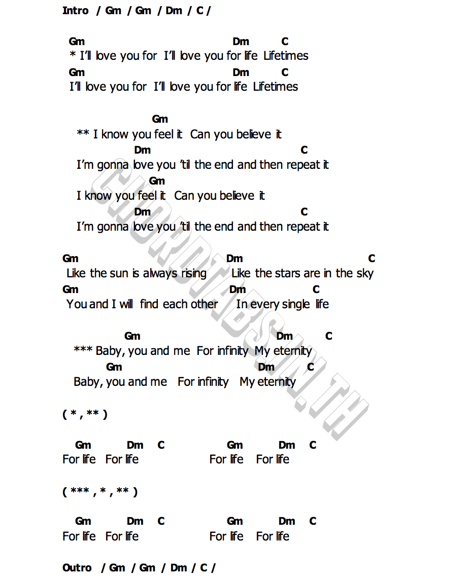 คอร์ด LIFETIMES Katy Perry