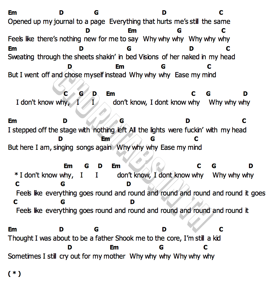 คอร์ด Why Why Why Shawn Mendes
