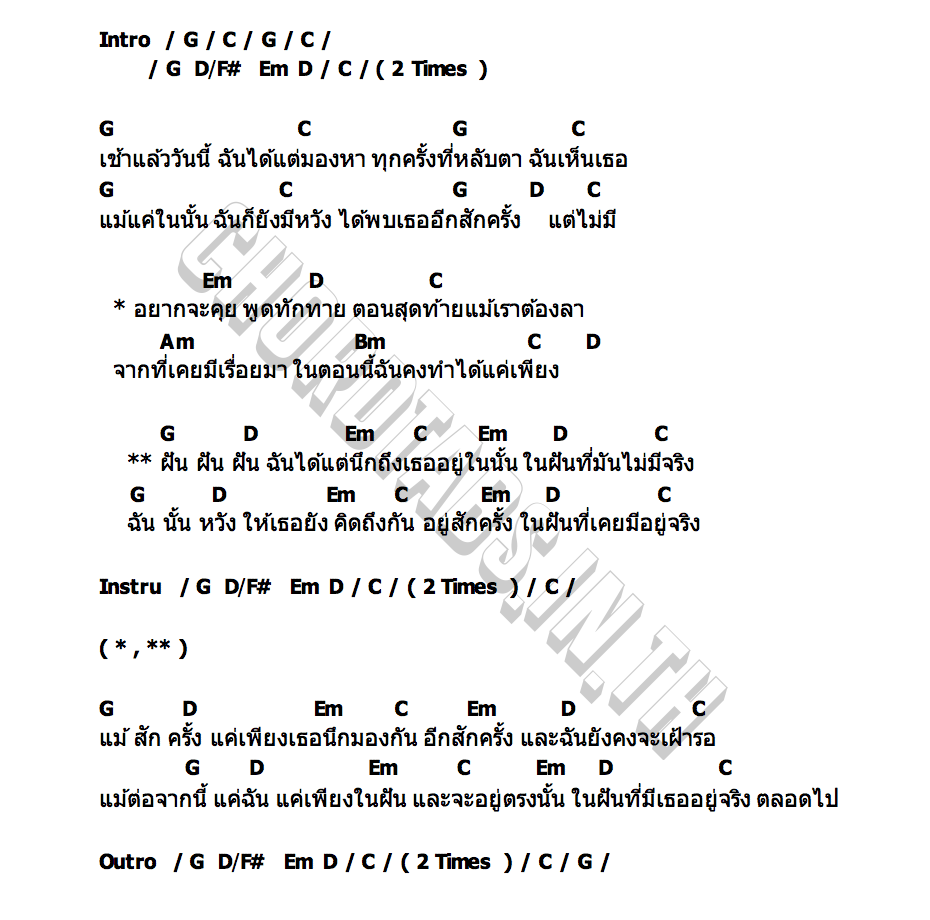 คอร์ด ในฝัน (Krueger) Syrup