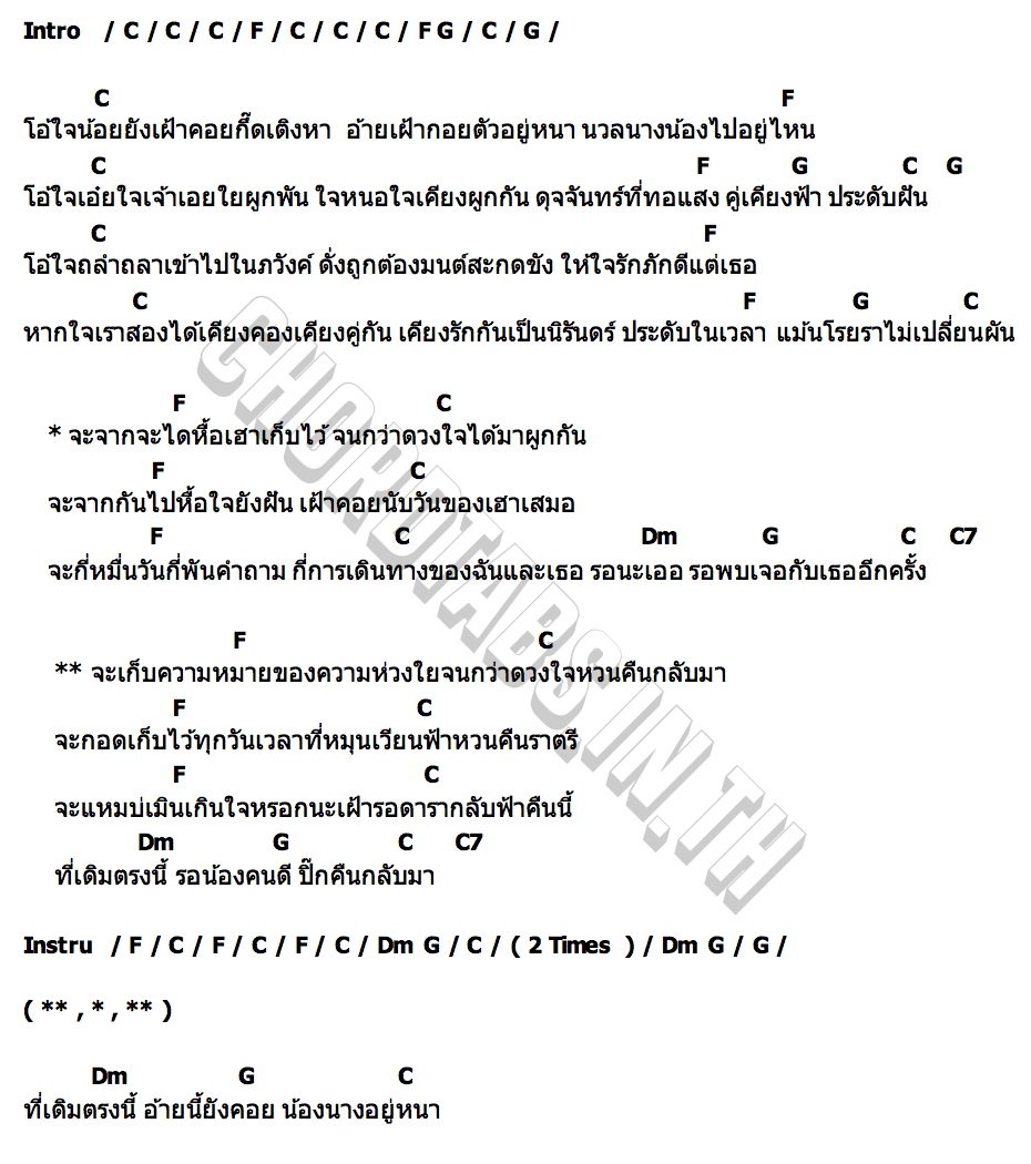 คอร์ด จากกันไปให้ใจยังฝัน จินต์จล
