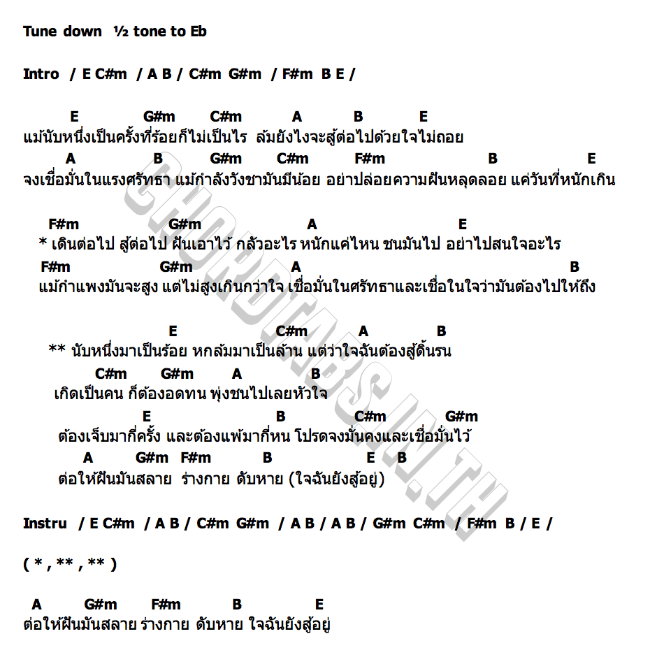 คอร์ด นับหนึ่งมาเป็นร้อย บังซัก ก้าวร้าว