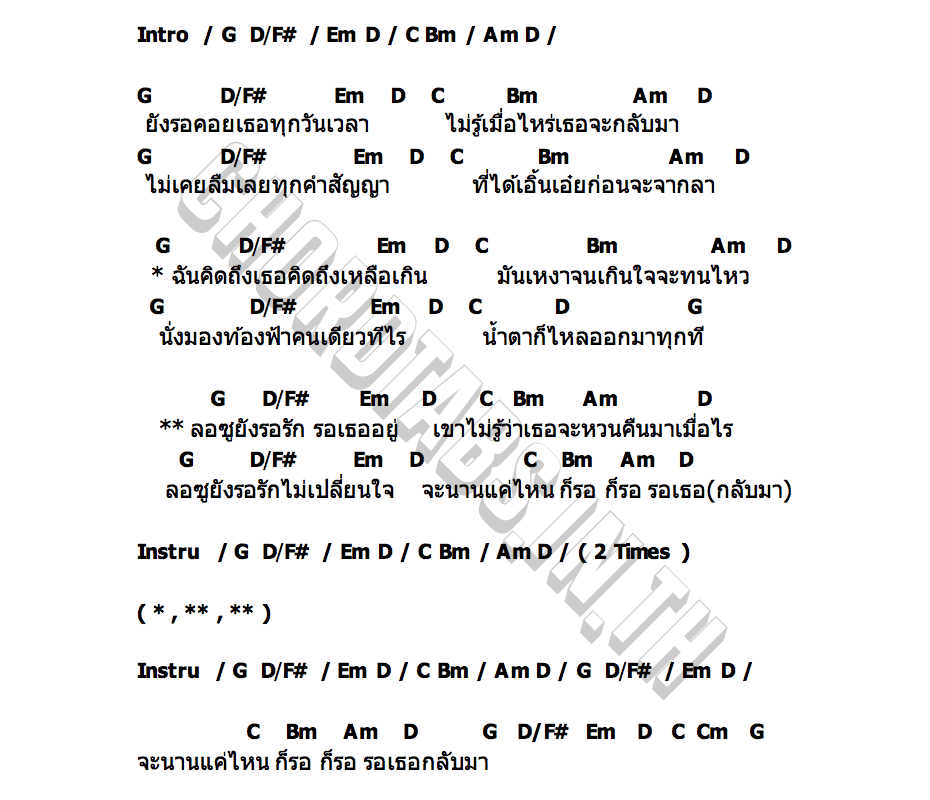 คอร์ด ลอซูรอรัก หนู มิดด้าม(ตัวจริง)