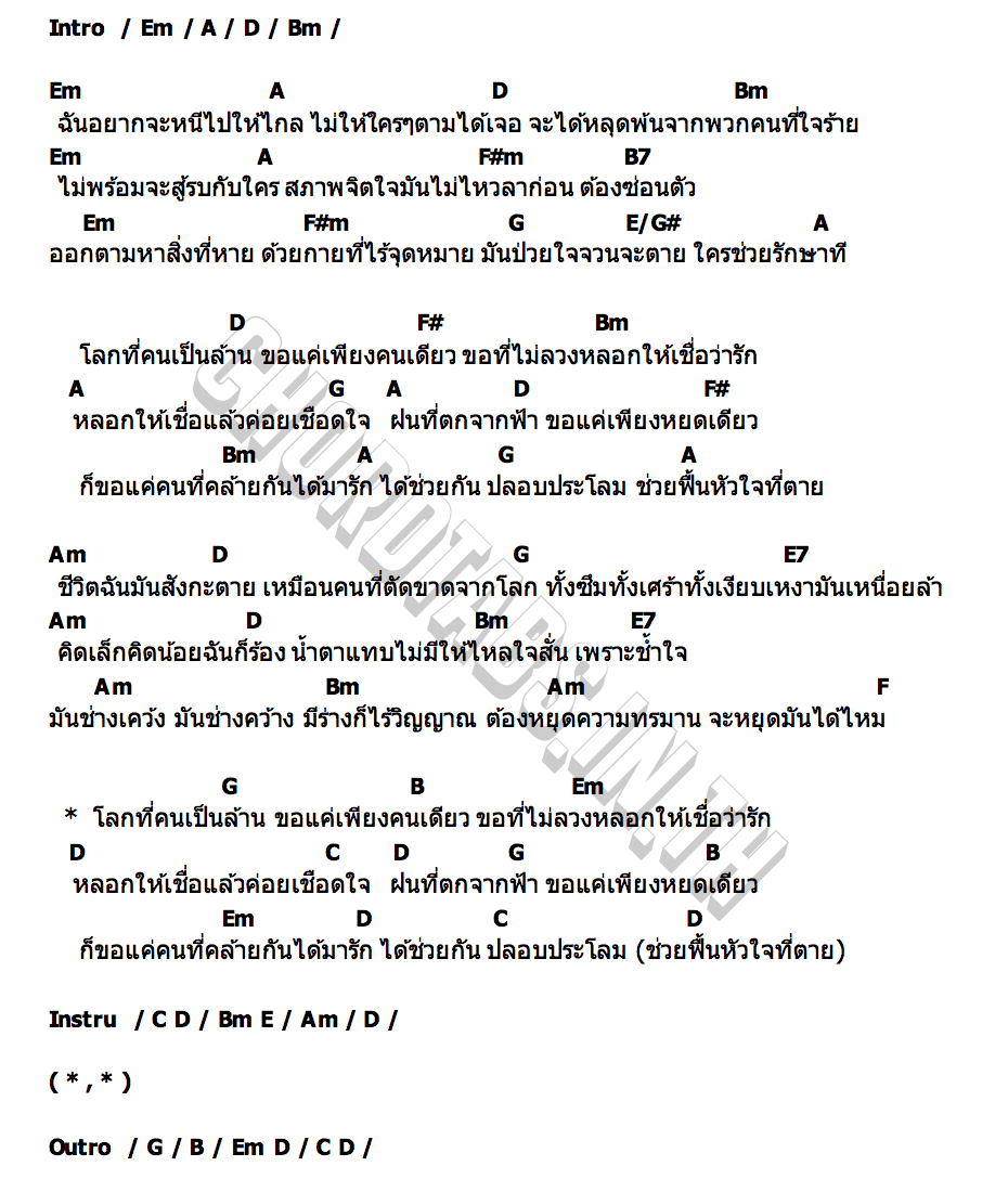 คอร์ด introvert พริกไทย