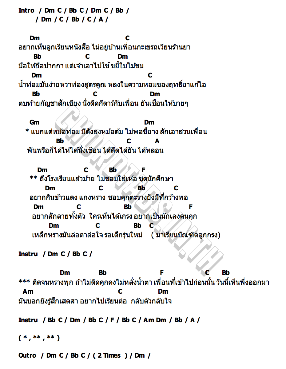 คอร์ด บัณฑิตลูกกรง วิทยา กังแฮ [หมอฉ้าย]