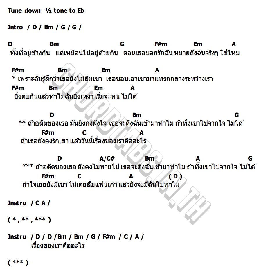 คอร์ด ฝังใจ BOW Maylada