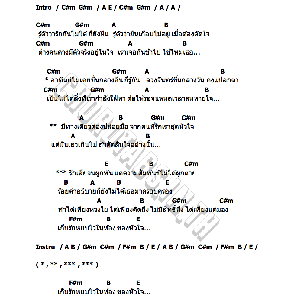 คอร์ด ฝืน ญ.เดือน ลั้ลลา