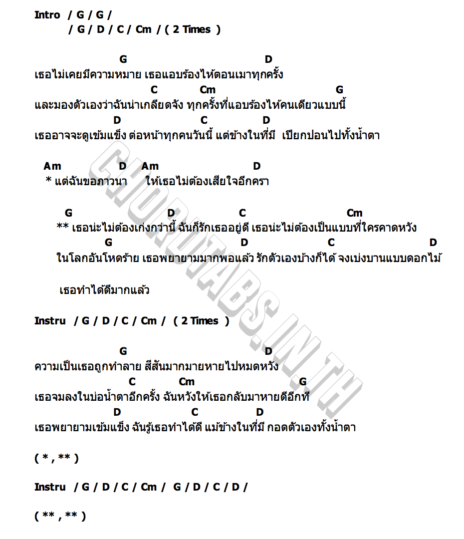 คอร์ด เธอน่ะไม่ต้องเก่งกว่านี้ เรนิษรา