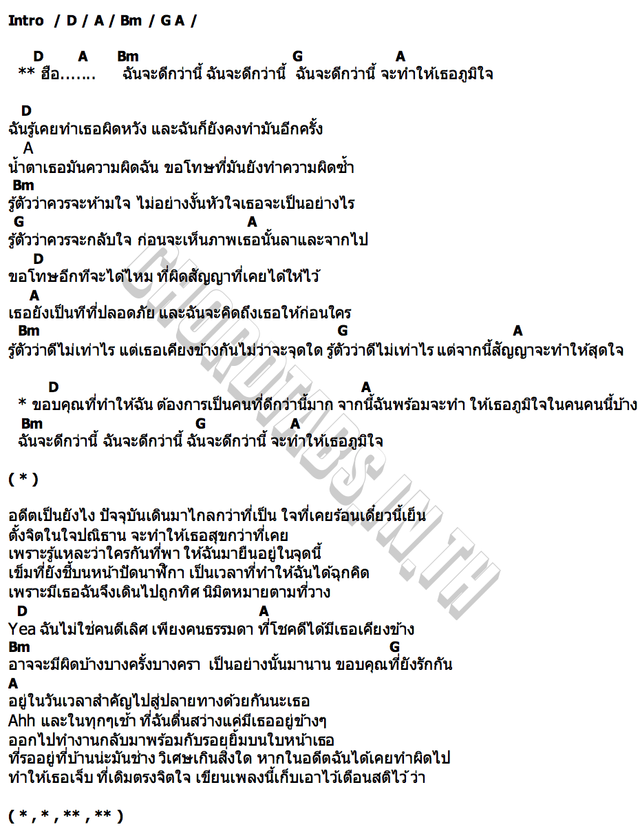 คอร์ด ฉันจะดีกว่านี้ Rapper Tery