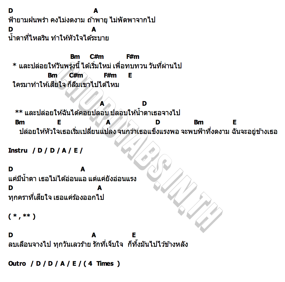 คอร์ด คราบ (Tear) iODEEN