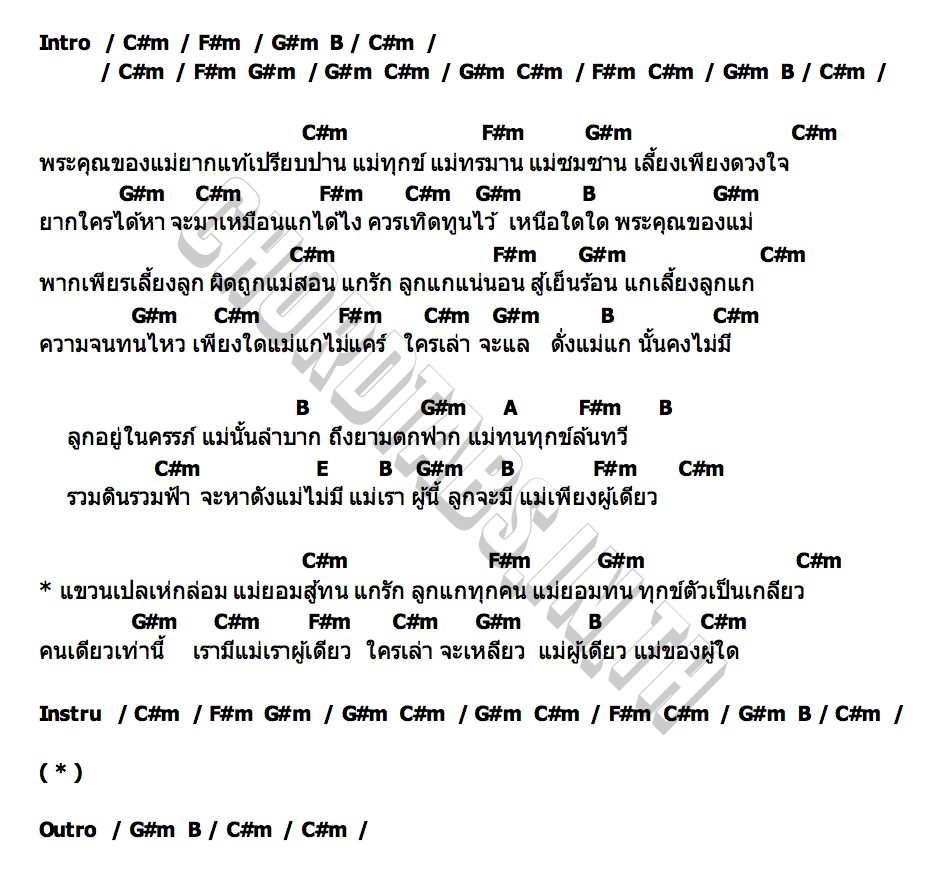 คอร์ด แม่ของใคร มนต์สิทธิ์ คำสร้อย