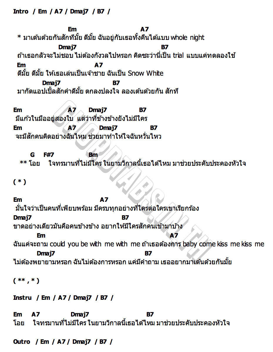 คอร์ด Apple Bite LULA