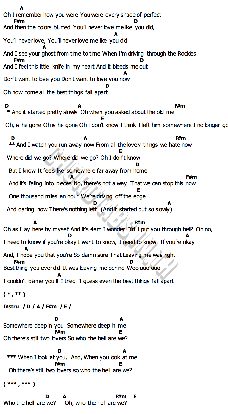 คอร์ด Pretty Slowly Benson Boone