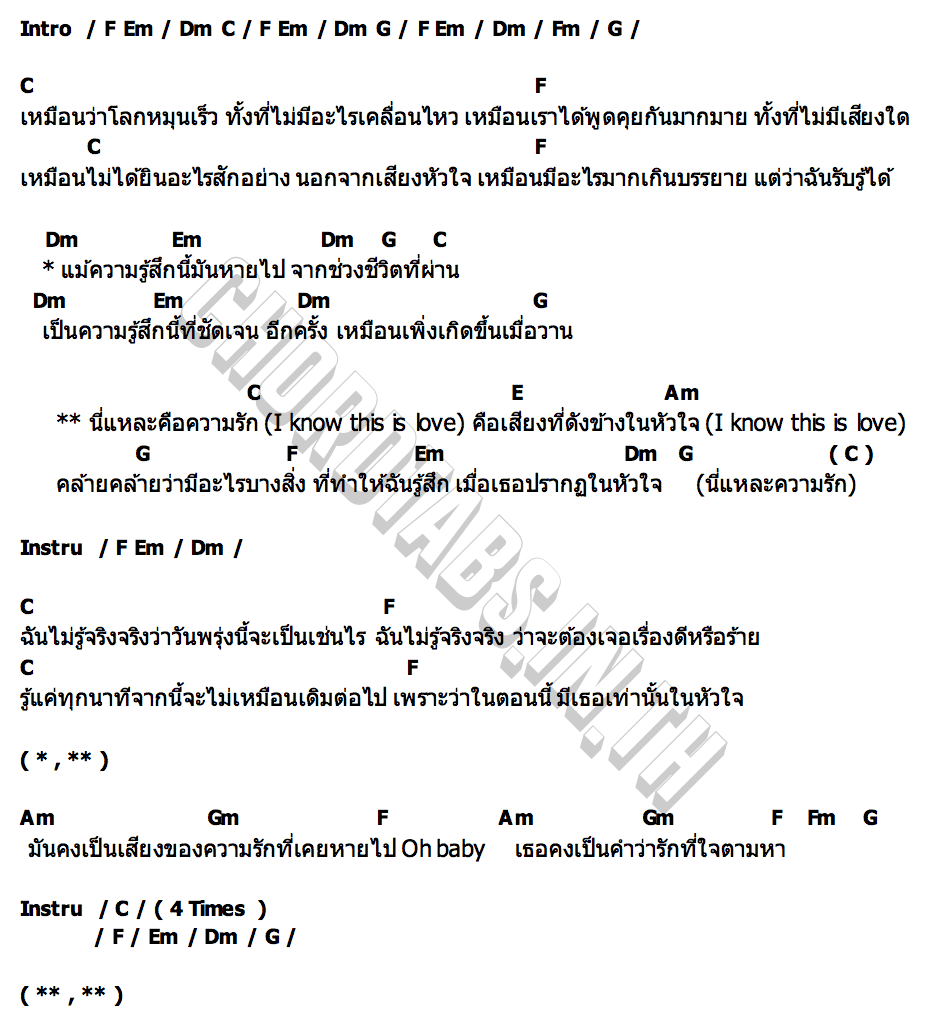 คอร์ด นี่แหละความรัก MEEPOOH