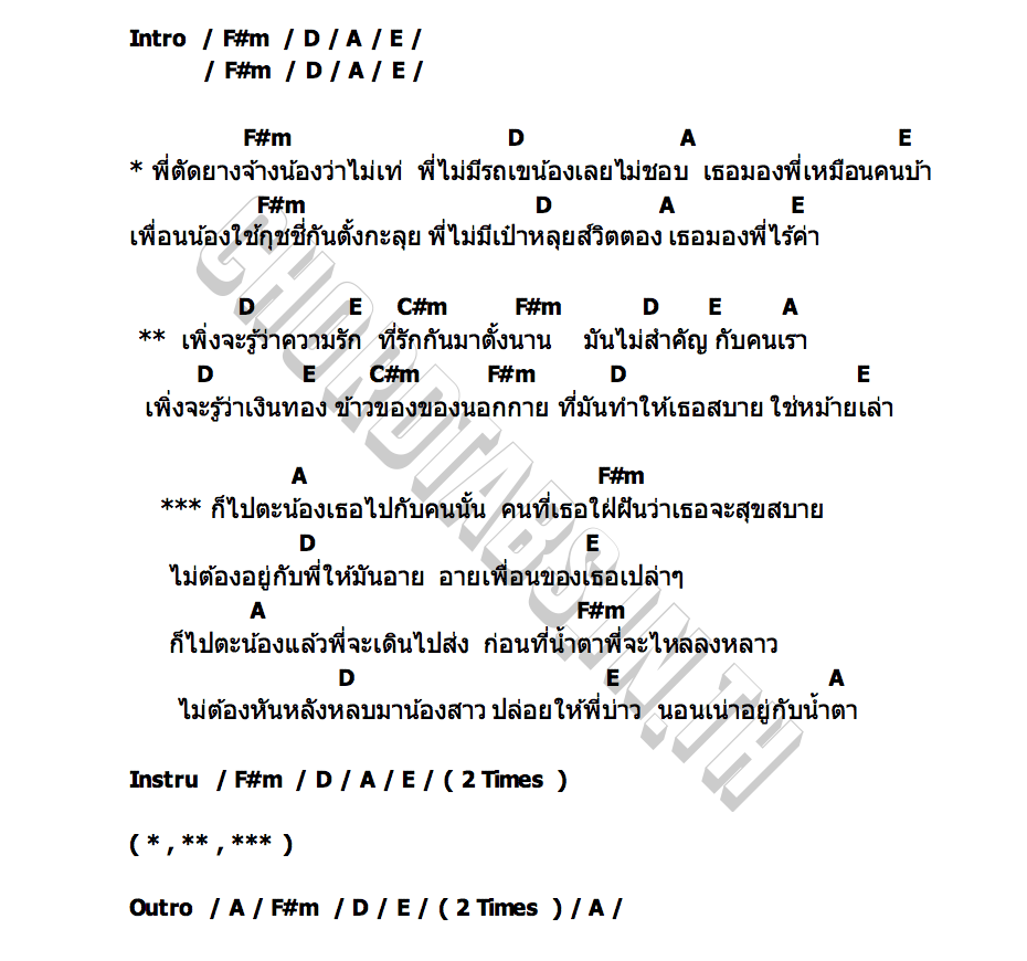 คอร์ด นอนเน่าอยู่กับน้ำตา ดิว ศตวรรษ