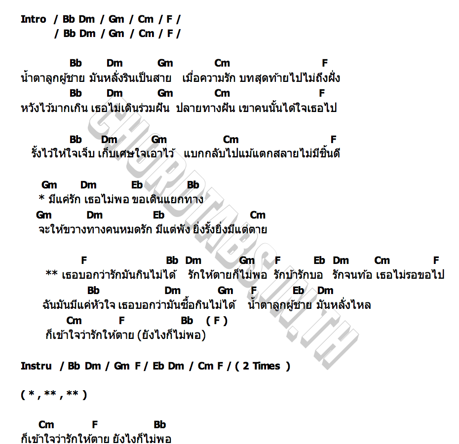 คอร์ด รักกินไม่ได้ คิว สราวุฒิ