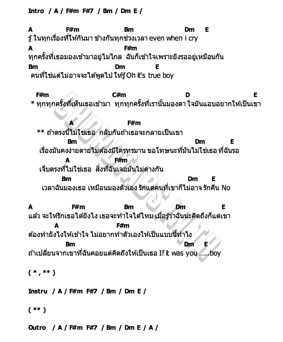 คอร์ด ไม่ใช่เธอ ALALA