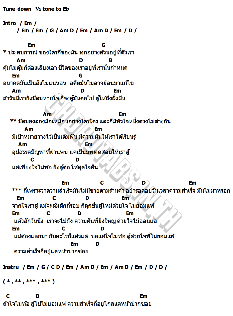 คอร์ด ความสำเร็จแค่ปากซอย เชน มะยม