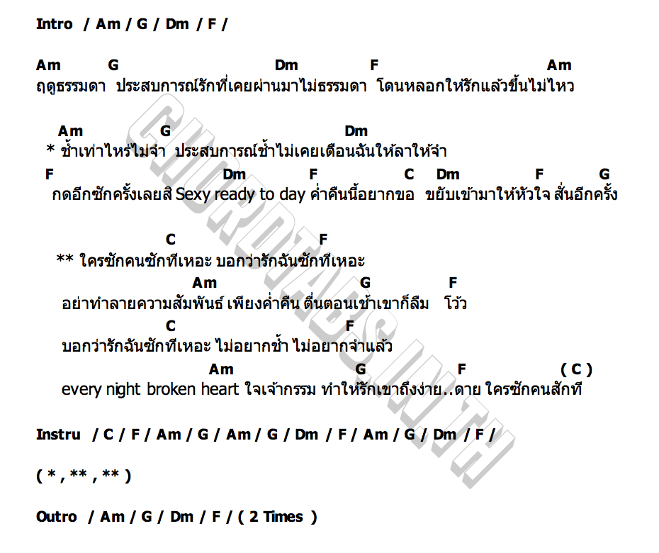 คอร์ด ซักทีเหอะ น้ำเย็น