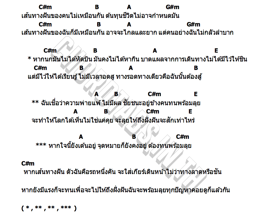 คอร์ด ทน พร้อม ลุย สงกรานต์ รังสรรค์