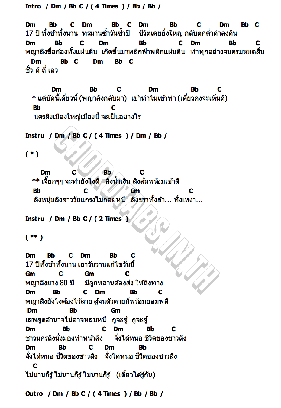 คอร์ด พญาลิง พงษ์สิทธิ์ คำภีร์